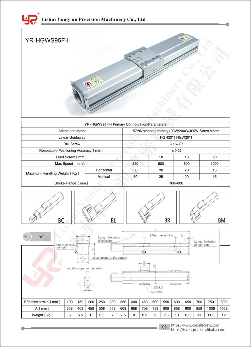 HGWS95F-1